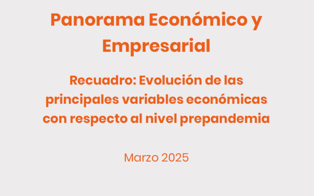 Panorama económico y empresarial CEOE – Marzo